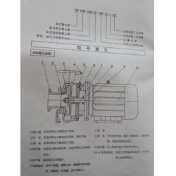 濟寧管道泵 中泉泵業 熱水循環管道泵 均流泵